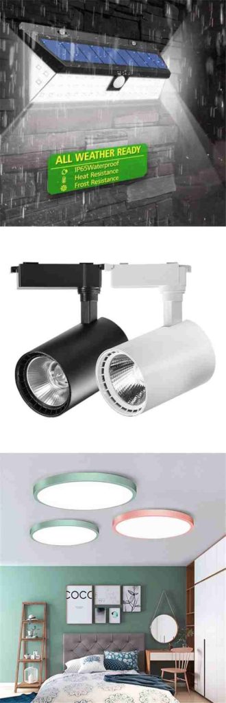 Importing LED Lights from China to the UK