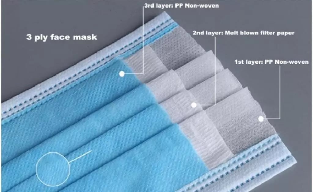 medical mask material