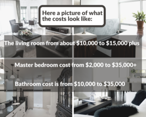 how much to renovate a house completely