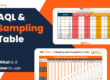 AQL Sampling 101: Meaning, Tables, Levels for Inspection