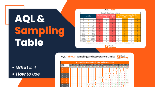 AQL Sampling 101: Meaning, Tables, Levels for Inspection AQL Sampling 101: Meaning, Tables, Levels for Inspection