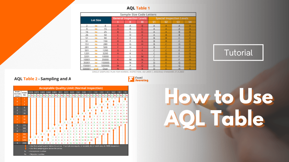 AQL Sampling 101: Meaning, Tables, Levels For Inspection, 50% OFF