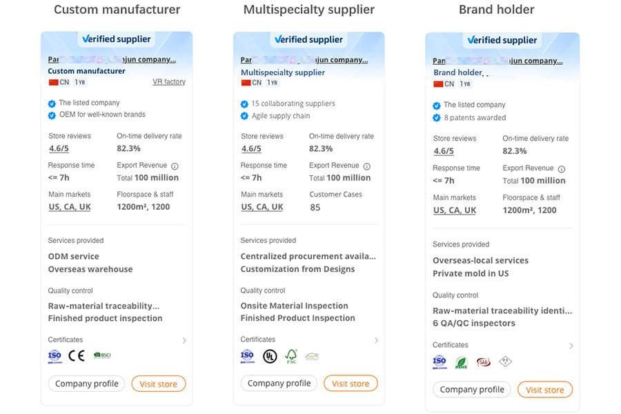 Alibaba Multispecialty Supplier คืออะไร – คำตอบที่เป็นกลาง